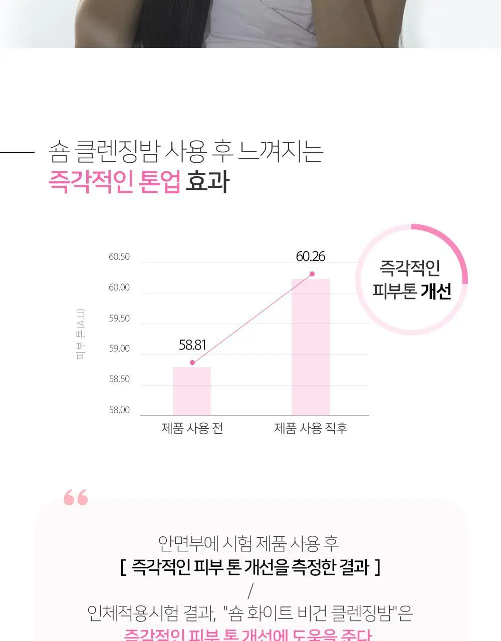 [숌.모든피부] 톤업 화이트 클렌징밤 1+1기획 상세페이지 13